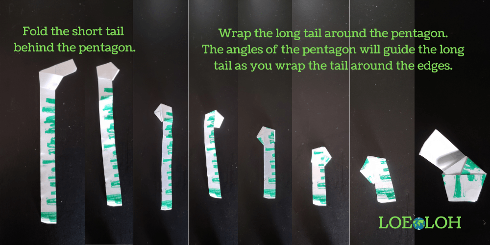 Wrap Tails around Pentagon