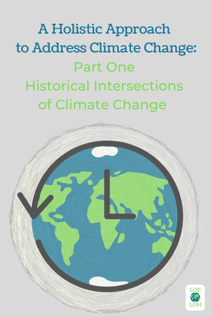 Historical Intersections of Climate Change, World Map on Globe with Clock Face and Arrow going Counter Clockwise in background Circle Doodles