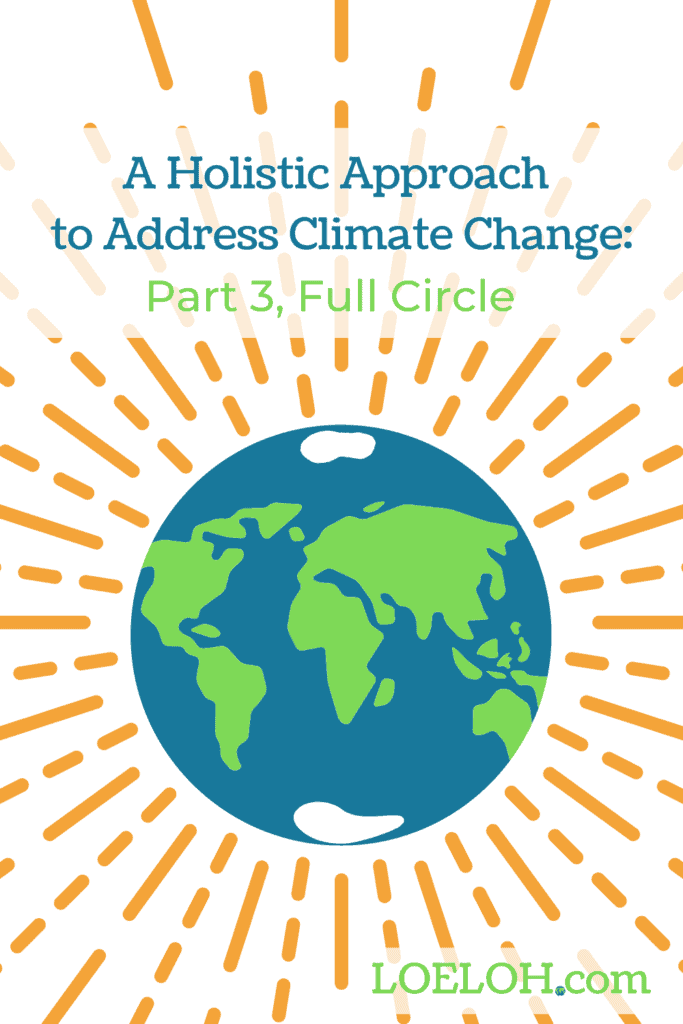 Holistic Approach Climate Change Full Circle